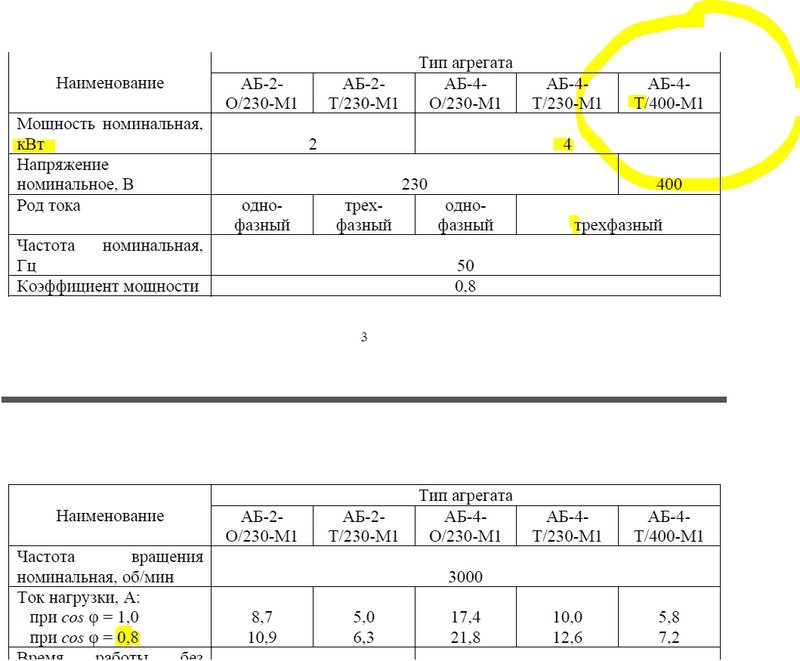 AB4-T_400-M1.jpg (222.11 KiB) 8104 mal betrachtet Leistung Aggregat