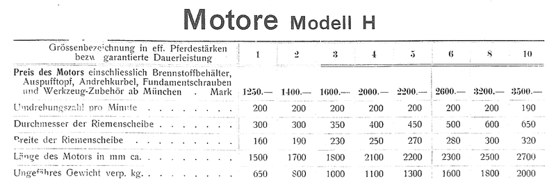 Sendling_H_1.png