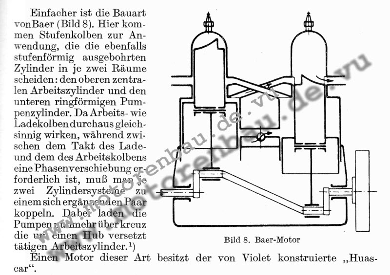 Zweitaktmotor System Bär