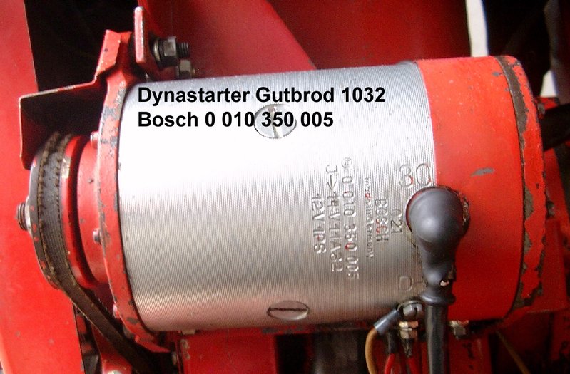 gudi-dyn-1.jpg