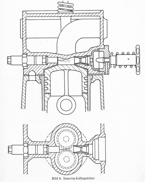 Lanova-Luftspeicher Henschel