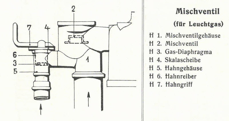 Gasmischer für Deutz CM2