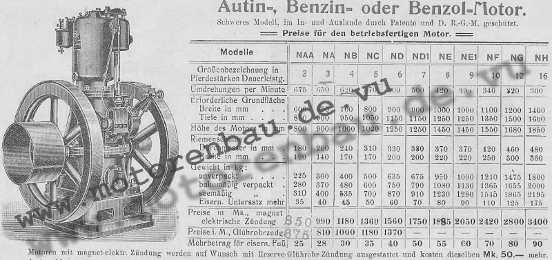 Reform_Klasse_N_1911.jpg