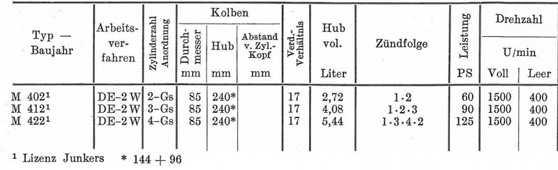 krupp-junkers.jpg
