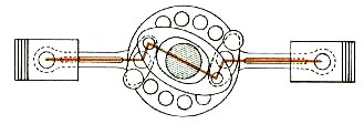 Kinematik des Kurbeltriebes vom 12-Zylinder Sternmotors