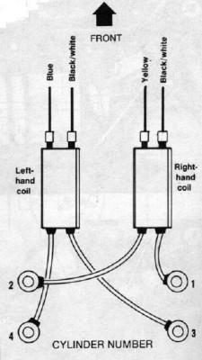 ignition.JPG