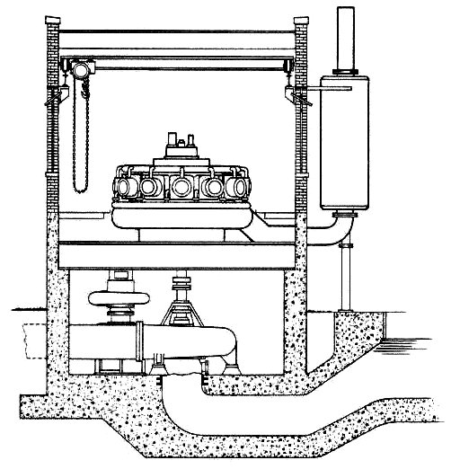 Abwasserpumpwerk.jpg