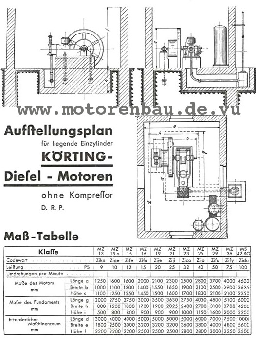 Körting_M_S11.jpg