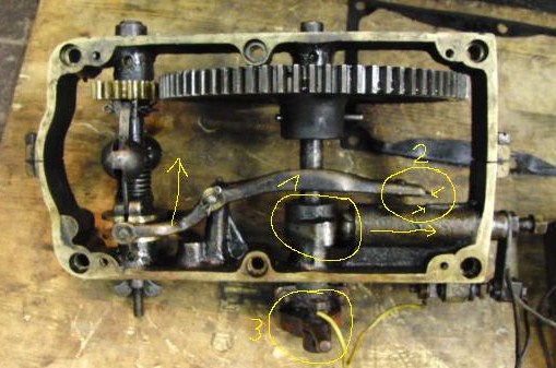 Bild B<br />Steuerung