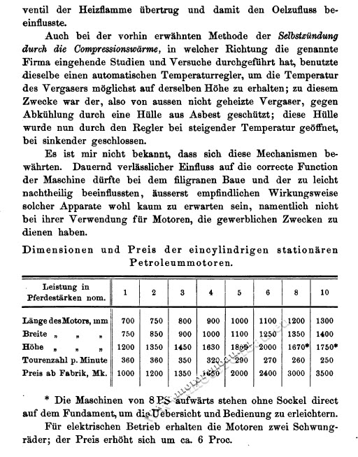 Alfred Musil - Die Motoren für Gewerbe und Industrie, Braunschweig 1897