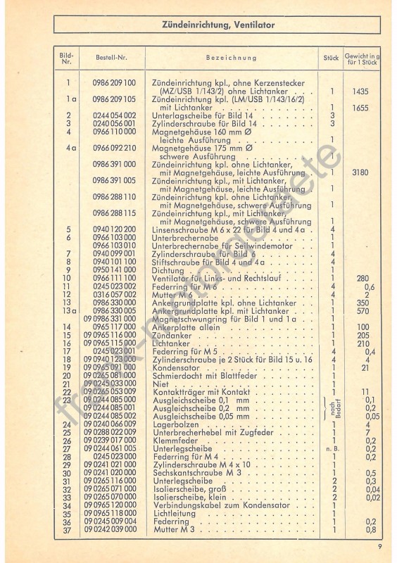 sachsstamo281_Seite_11.jpg
