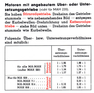 Getriebe.jpg