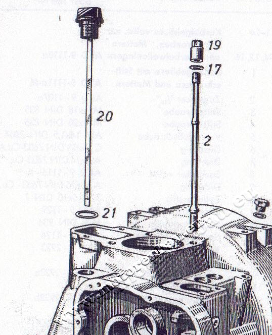 Peilstab MWM AKD 9 E