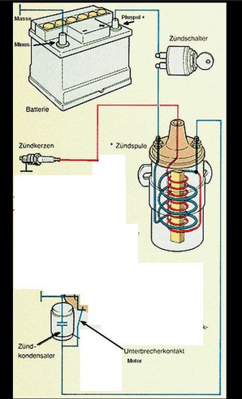 3319047004_897c2fabfa_o.jpg
