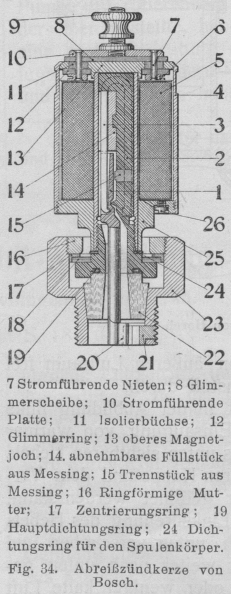 Abreißzündkerze.png