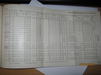 Deutz Tabelle.JPG