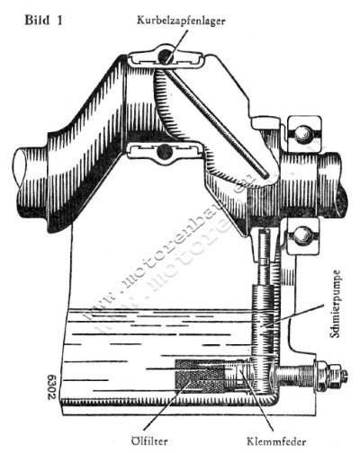 Auszug aus der Bedienungsanleitung und Ersatzteilliste Deutz MAH 714 und MAH716