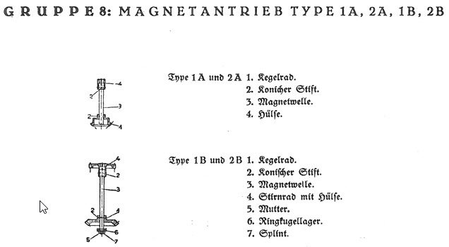 BuB_Magnetantrieb.jpg