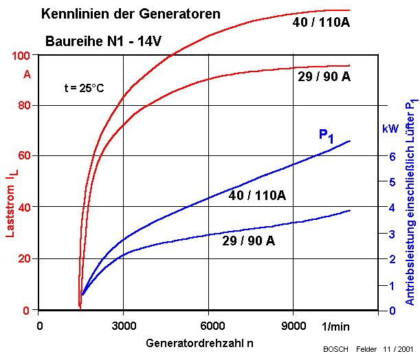ideec.gif