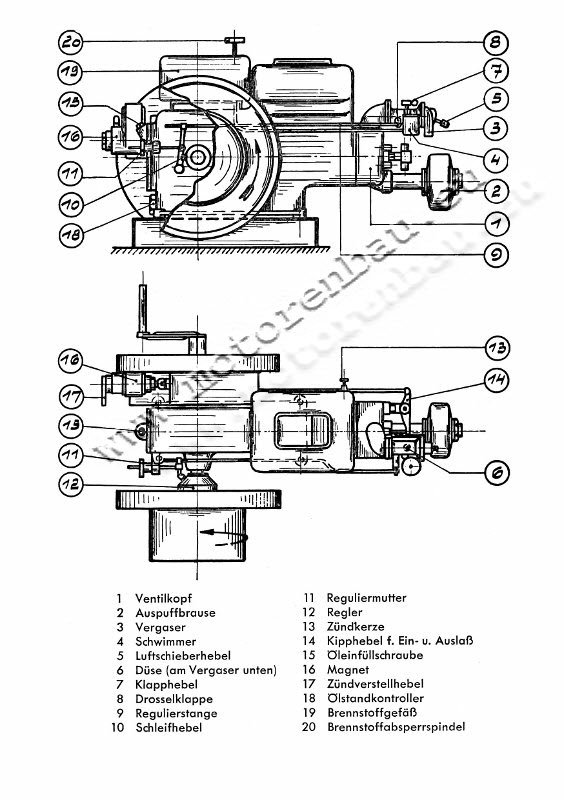 Sendling_B34.jpg