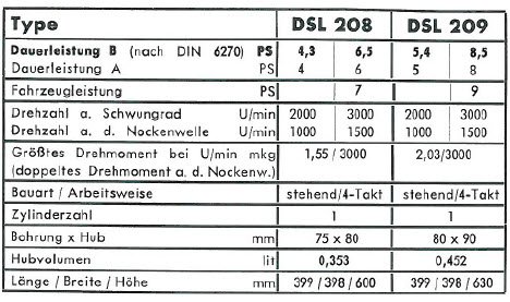 DSL1.jpg