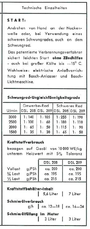 DSL3.jpg