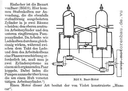 Funktionsweise Zweitaktmotor Bauart Baer