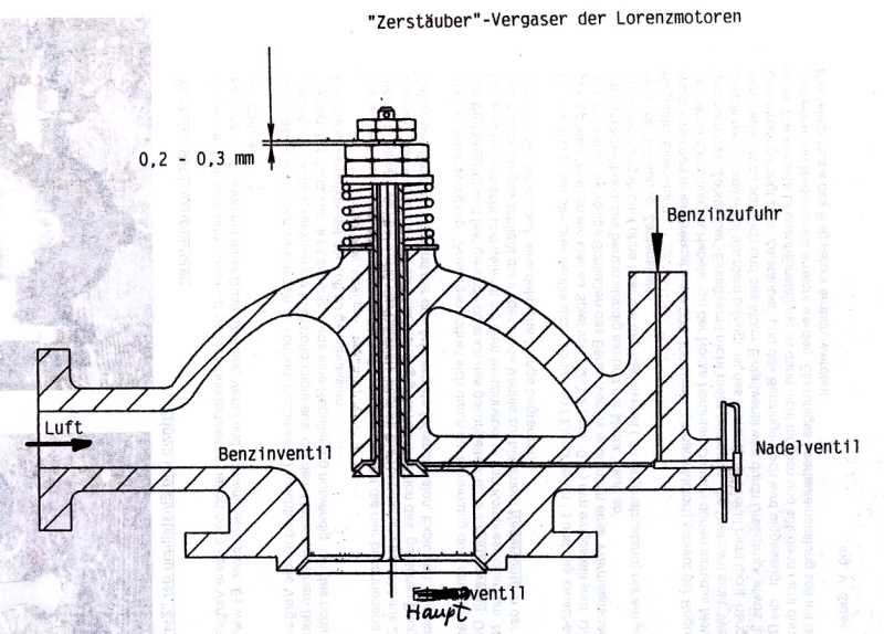 vergaser1.jpg
