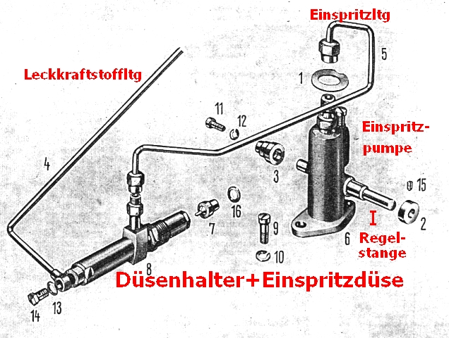 Einspritzpumpe$.jpg