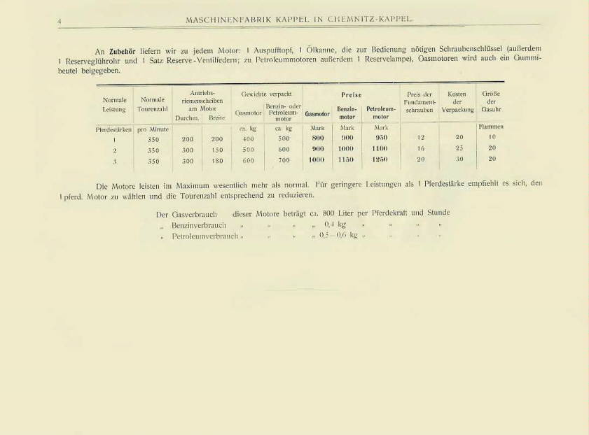 motor Kappel 2.jpg