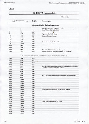 Nummernliste.jpg