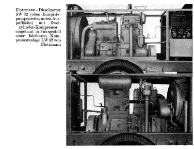 Quelle: Johannes Reichelt - Betriebskunde des Dieselmotores, Band 3