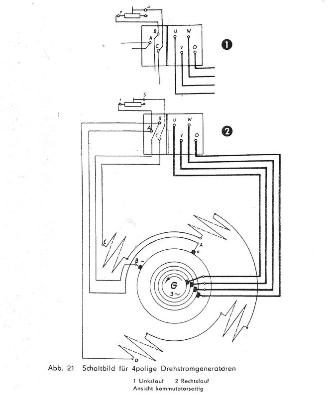 FIMAG_DrehstromGen_SBild01.JPG